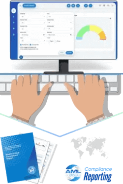 AML/CTF RIsk Assessment Australia
